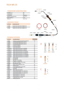 Сварог TECH MS 25 (евро адаптер) 3м