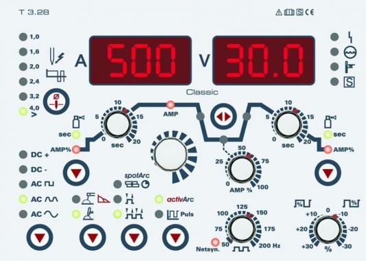 EWM TETRIX 551 AC/DC SMART FW